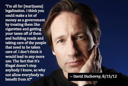 David Duchovny and Marijuana